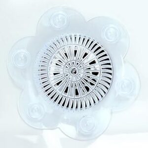 SlipX Solutions Stop-A-Clog Drain Protectors Img