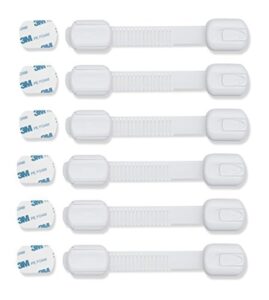 CUTESAFETY Child Proof Safety Locks Img