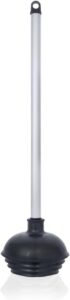 Neiko 60166A Toilet Plunger with Patented All-Angle Design Img